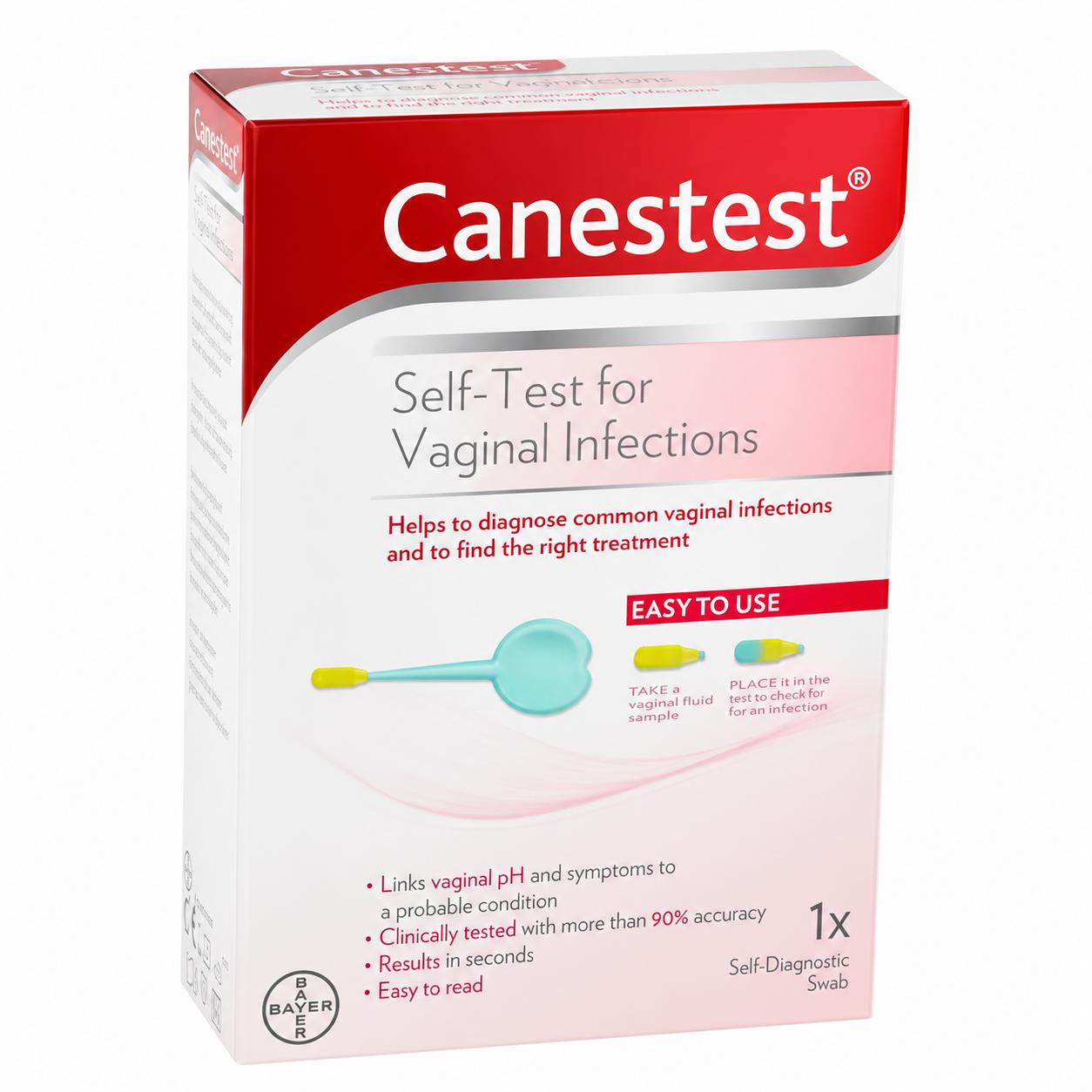 Canestest Self-Test for Vaginal Infections