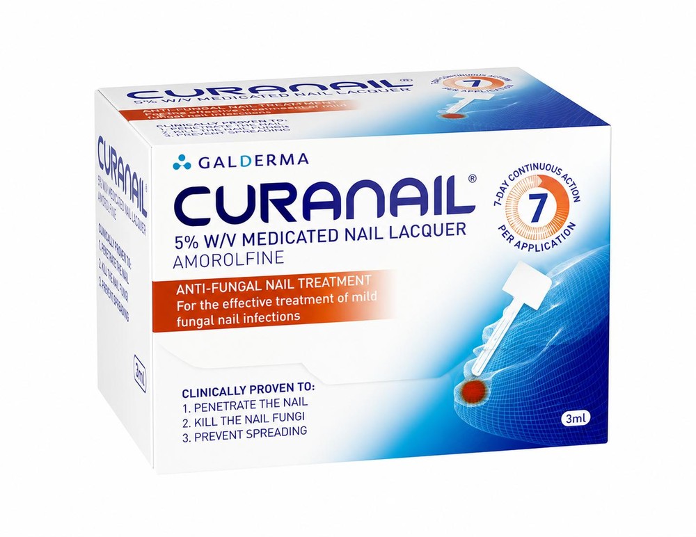 Curanail 5% Nail Lacquer (Amorolfine)